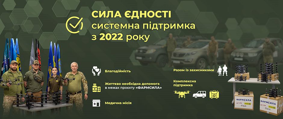Благодійна допомога