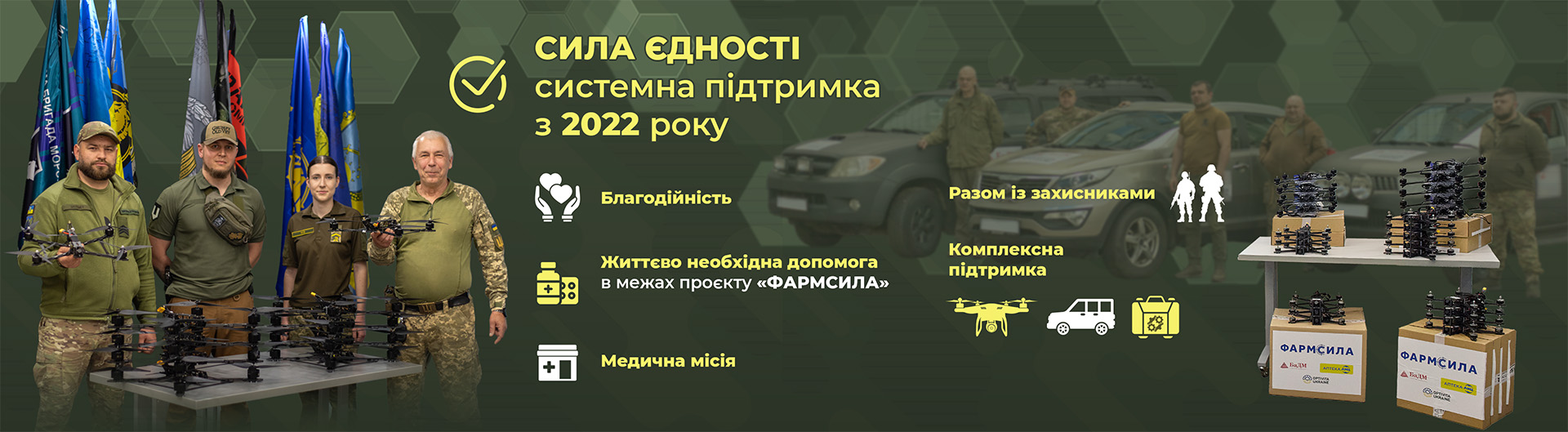 Благодійна допомога