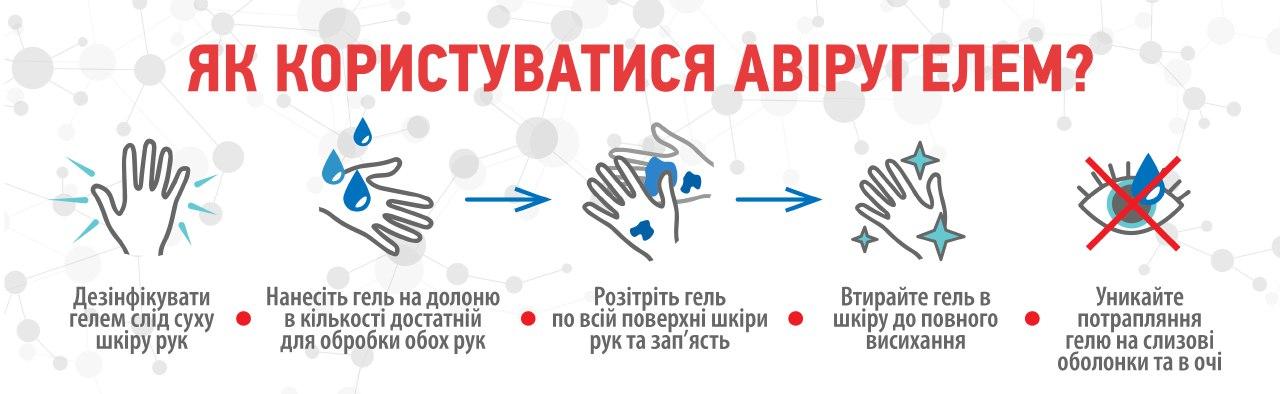 Авіругель_баннер2.jpg