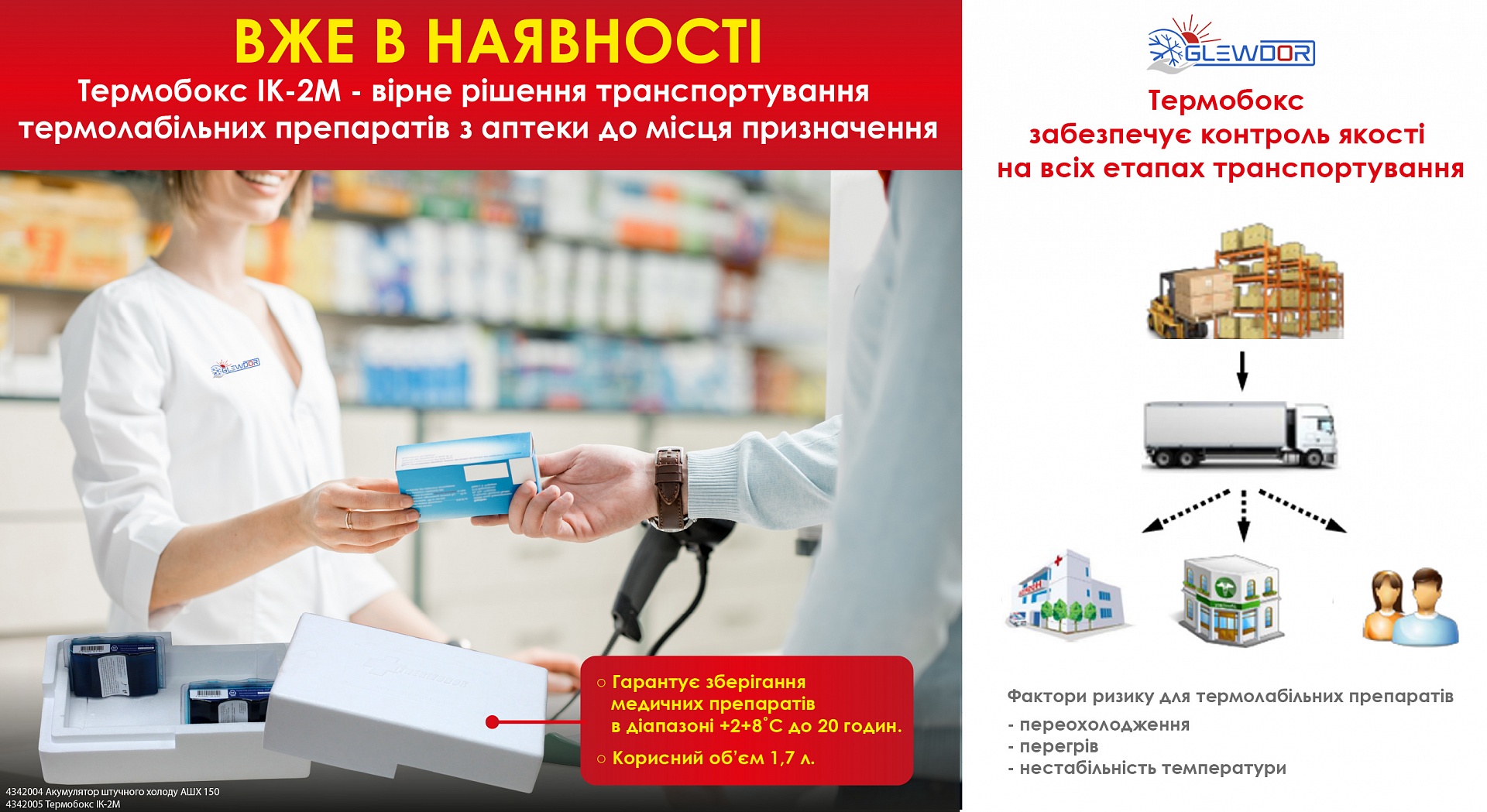 Аптеки с доставкой лекарств брянск